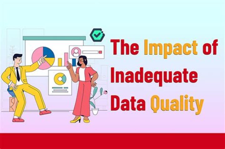 What is the ultimate effect of inadequate production capacity?