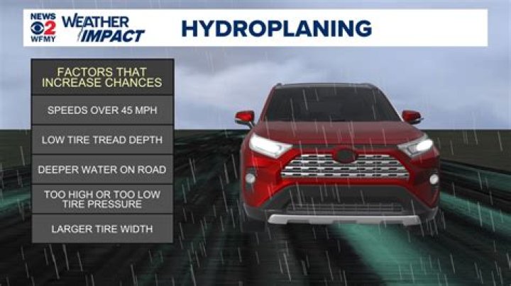 What is vehicle hydroplanes?