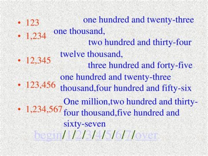 What number is thirty-seven?