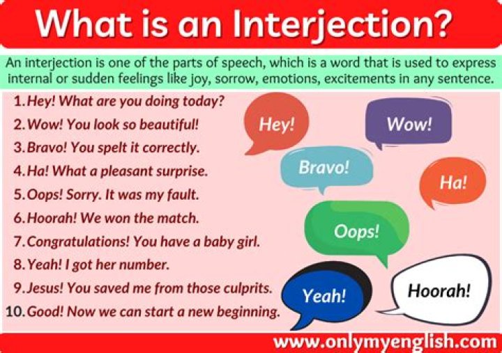 What part of speech is the word interjection?