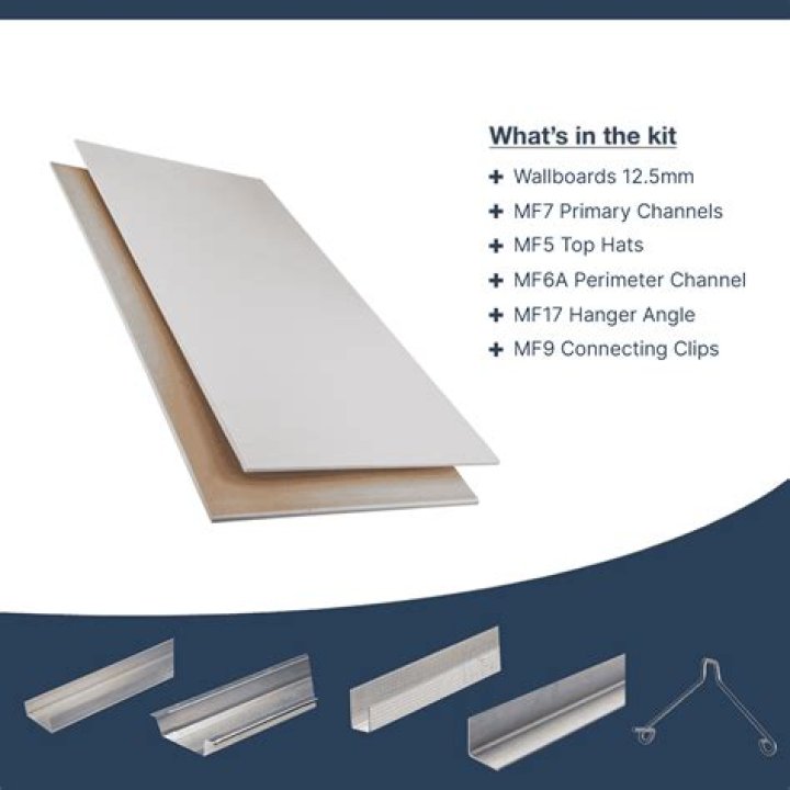 What thickness is ceiling plasterboard?
