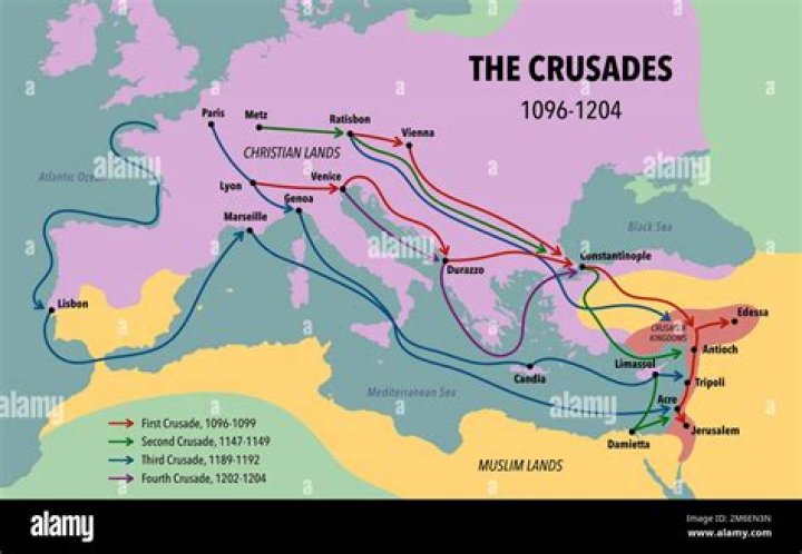 What was the benefit of calling all of Europe to join the Crusades?