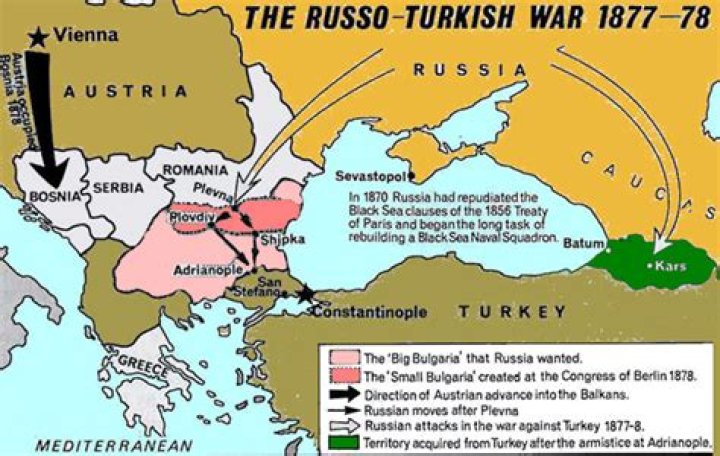 What was the russo turkish war?