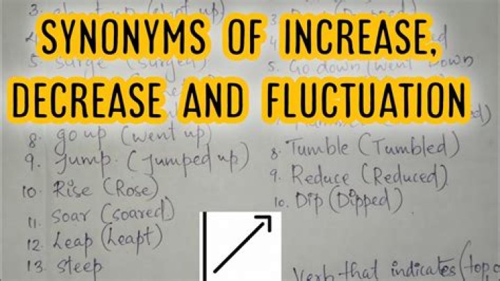 Whats a different word for fluctuations?
