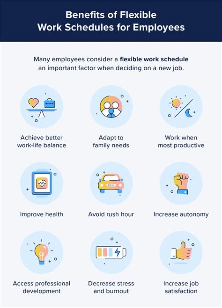 Whats a flexible workforce?