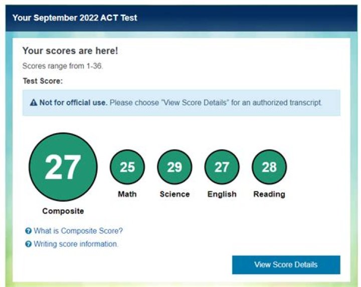 Whats a good act score for a sophomore?