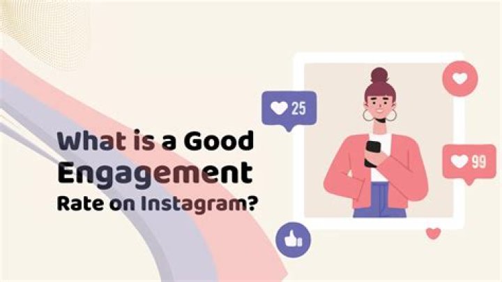 Whats a good interaction rate on instagram?