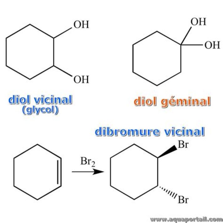 Whats a vicinal diol?