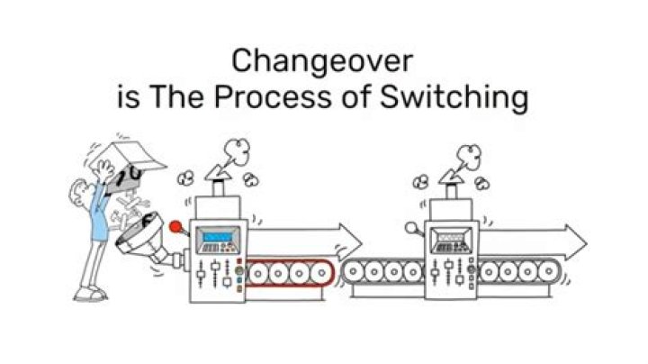 Whats is changeover switch?