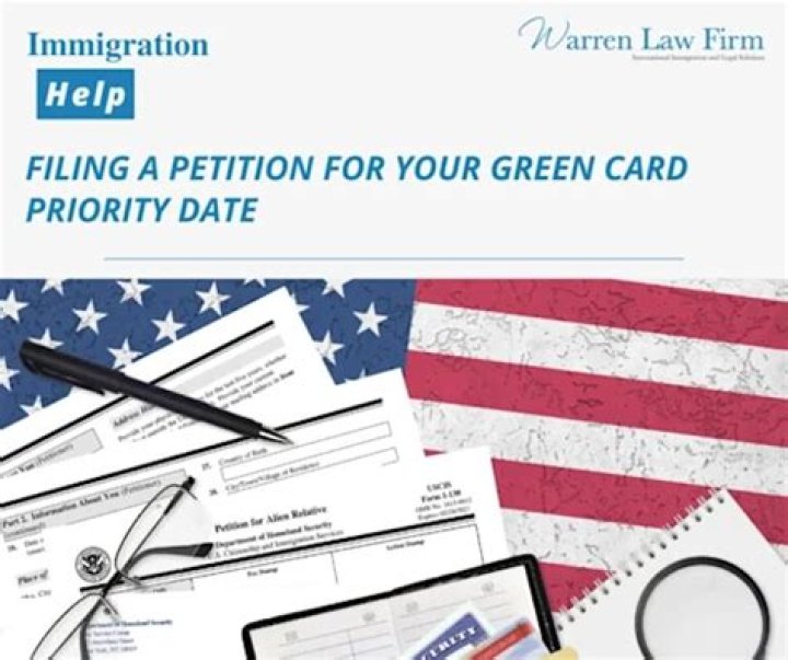 What's priority date green card?