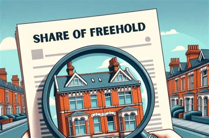 Whats share of freehold?