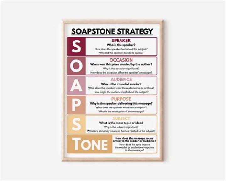 Whats subject in soapstone?