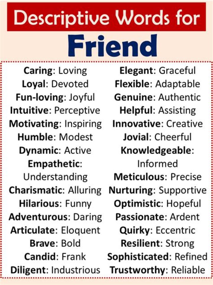 Whats the definition of befriended?