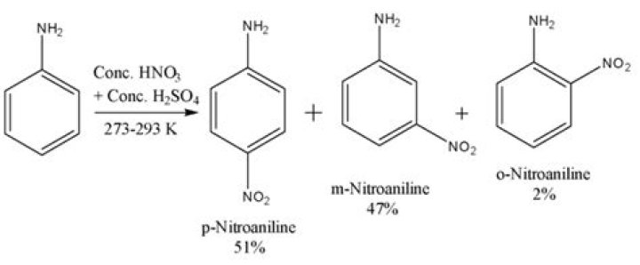 When aniline is nitrated with nitrating mixture?