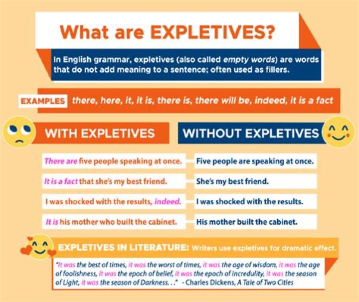 When are expletives used?