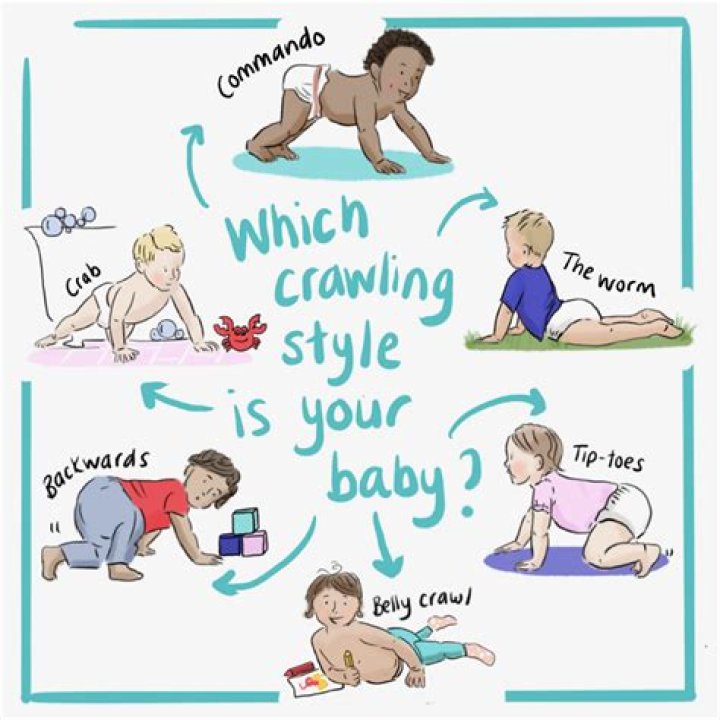 When do babies start crawling?