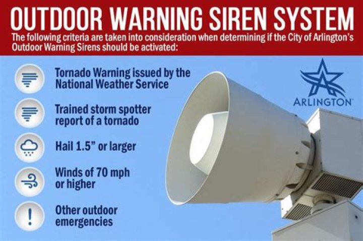 When do tornado sirens go off?