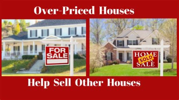 When is stock overpriced?