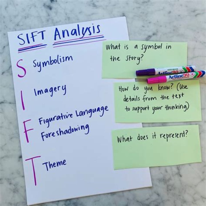 When sifting flour sift into?