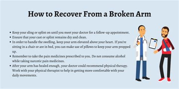 When to check for a broken arm?
