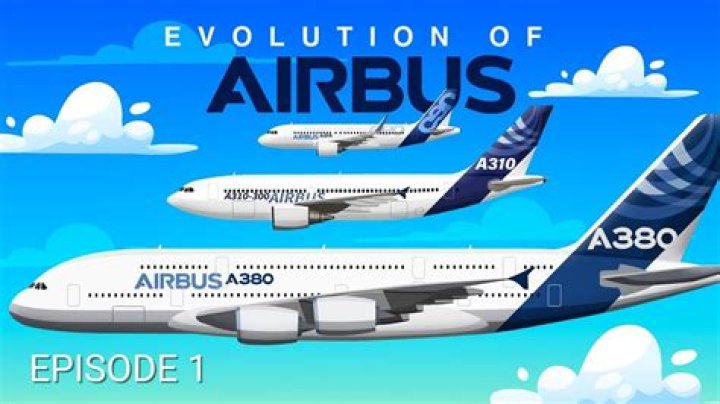 When was airbus founded?