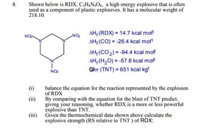 When was cyclotrimethylenetrinitramine invented?