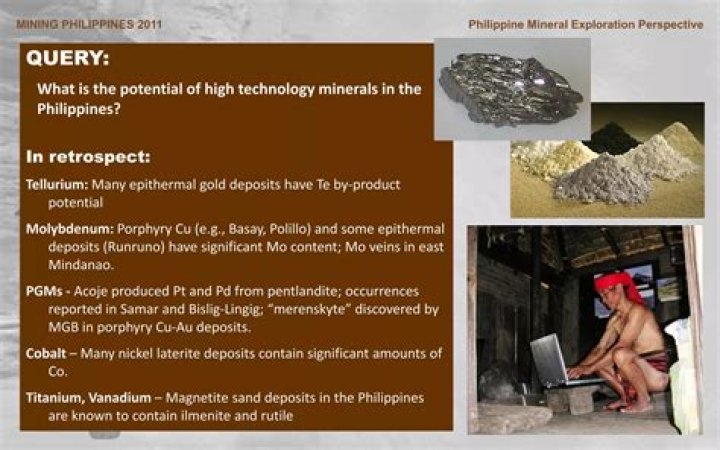 When was ilmenite discovered?