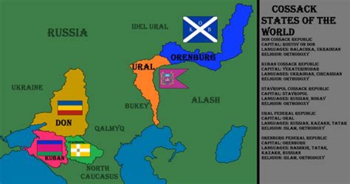 When were the cossacks around?