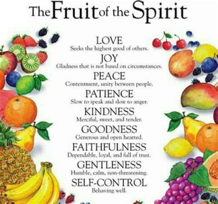 Where are the fruits of the spirit?