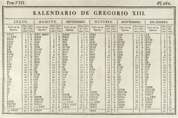 Where did the calendar come from?