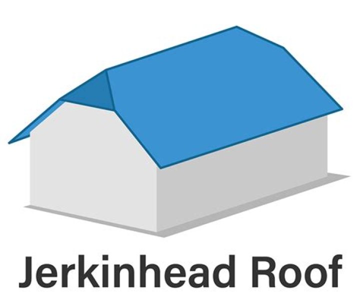 Where did the term jerkinhead come from?