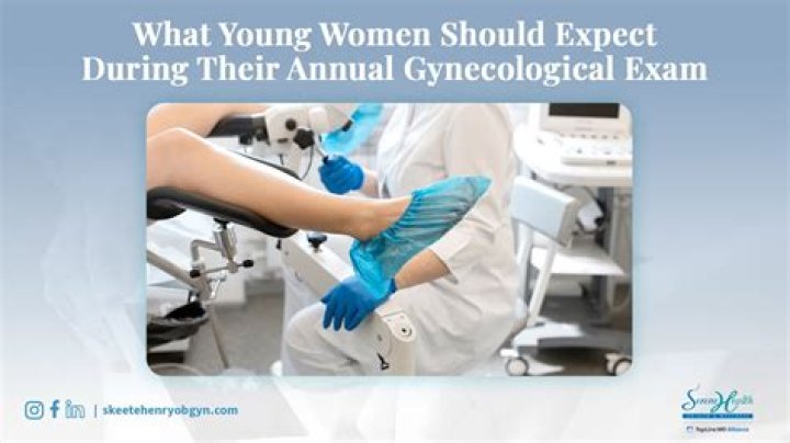 Where does a gynecologist work?