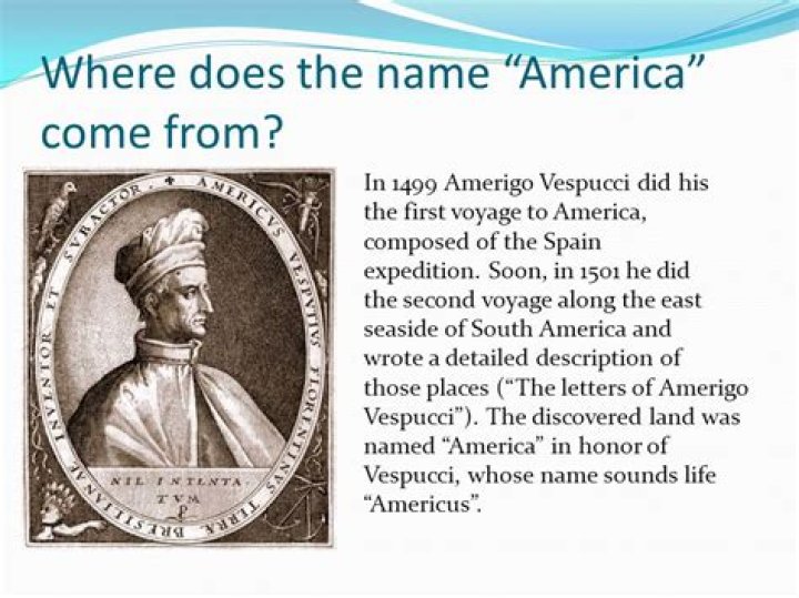 Where does the word america come from?