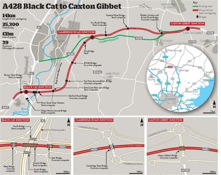 Where is caxton gibbet?