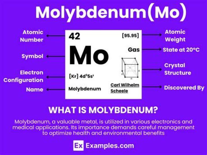 Where molybdenum is found?