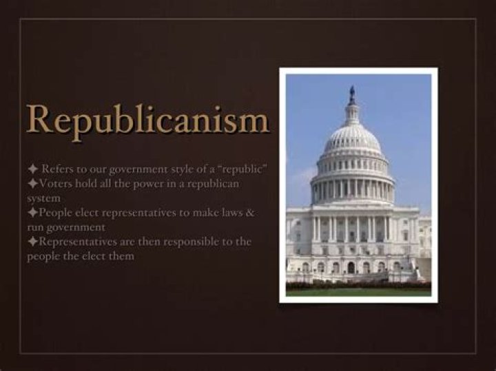Where to find republicanism in constitution?