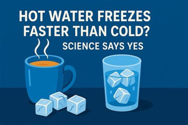 Which freezes faster hot cold water?