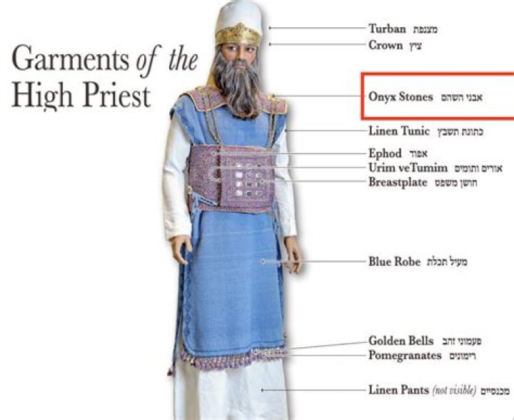 Which garment is a bishop?