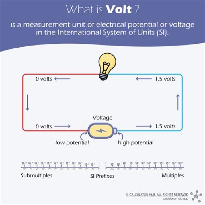 Which is bigger kilovolts or volts?