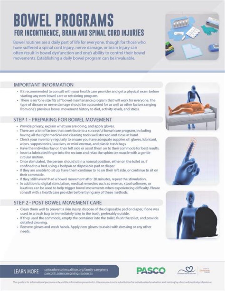 Which of the following is a guideline for assisting with bowel retraining?