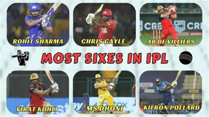 Which player six sixes in one over?