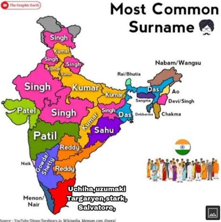 Which surname belongs to obc?