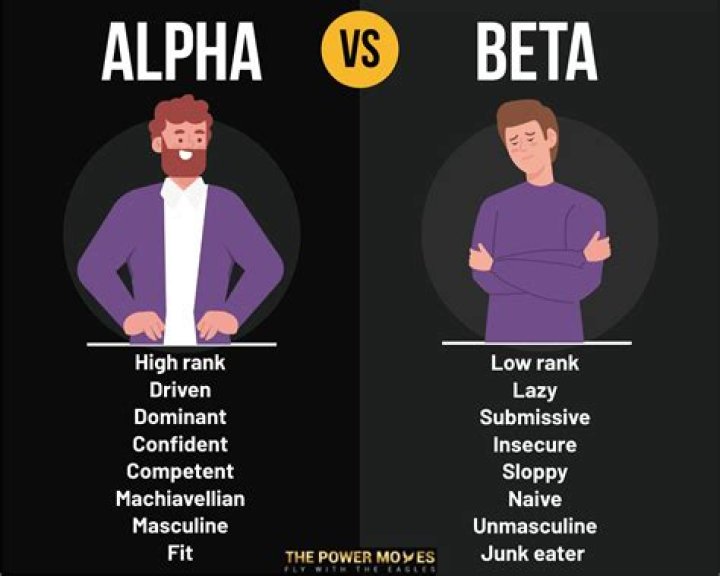 Who are scotts betas?