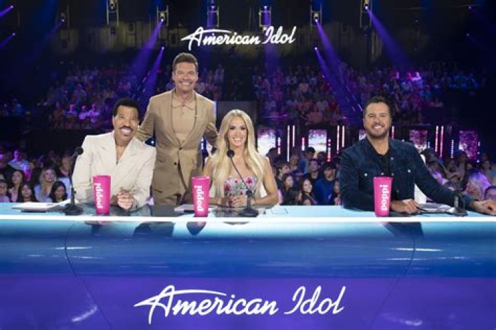 Who are the top 5 American Idol 2019? – Celebrity.fm – #1 Official Stars, Business & People Network, Wiki, Success story, Biography & Quotes