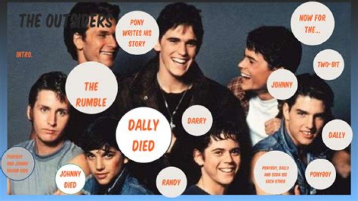 Who dies in the outsiders?