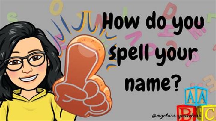 Who do you spell hypochondriac?