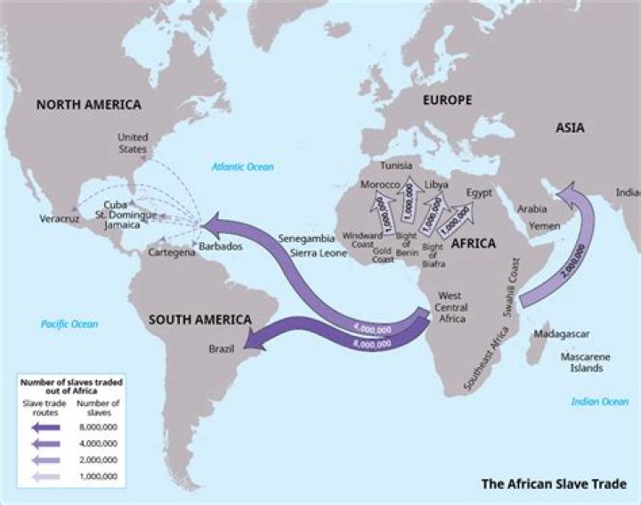 Who exported slaves from africa?