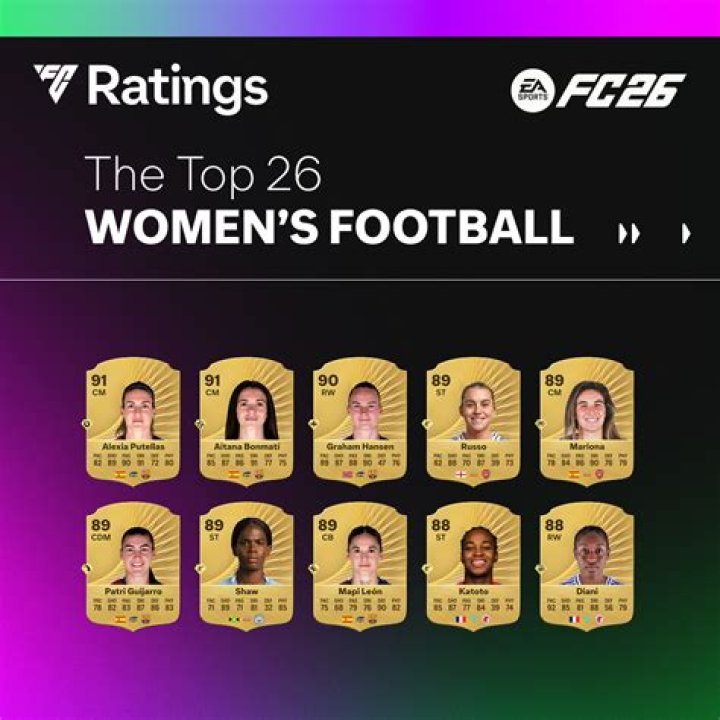 Who is ratting on me?