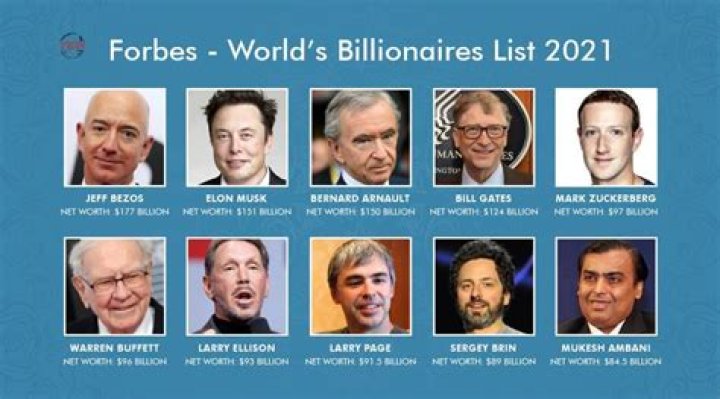 Who is the richest writer in the world 2021?