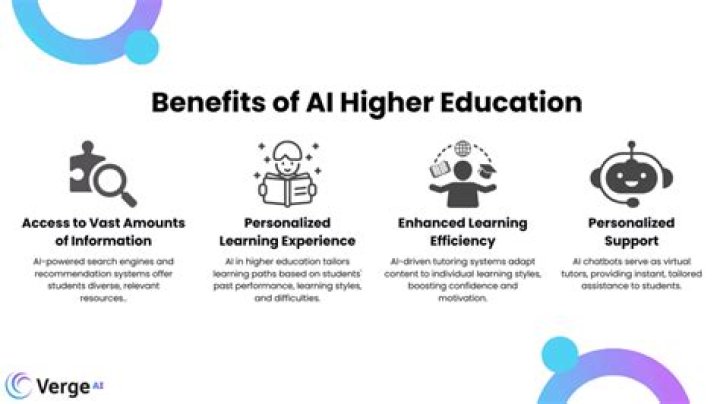 Why assessment is important in higher education?